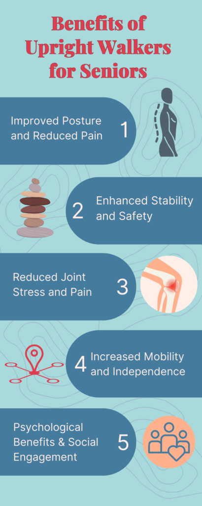 Benefits of Upright Walkers for Seniors Benefits of Upright Walkers for Seniors